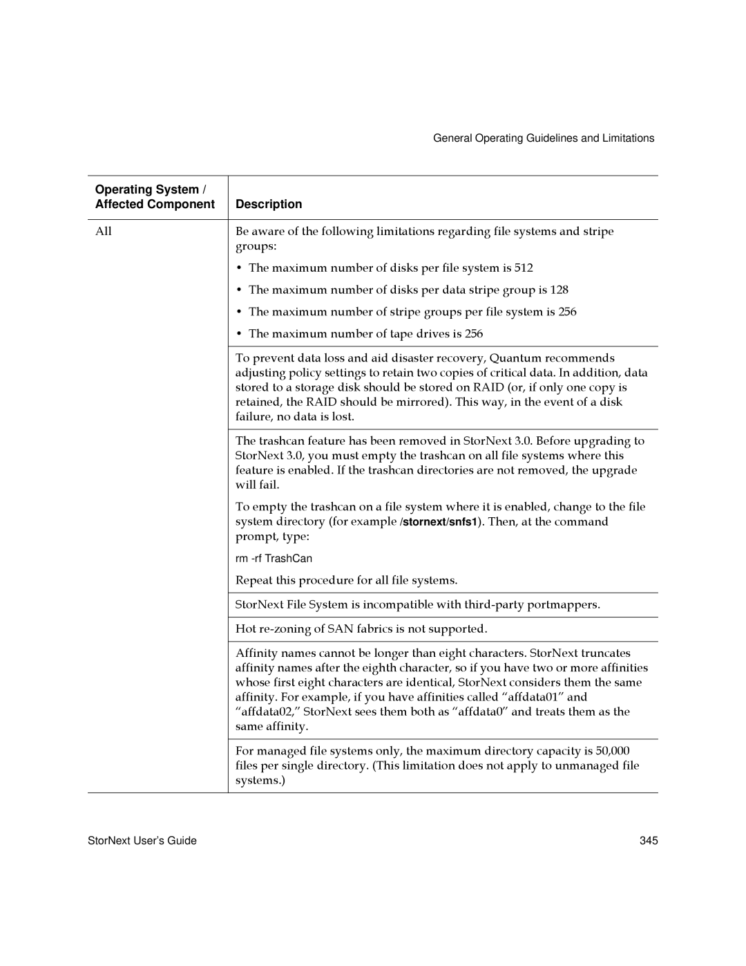 Quantum 3.5.1 manual Repeat this procedure for all file systems 