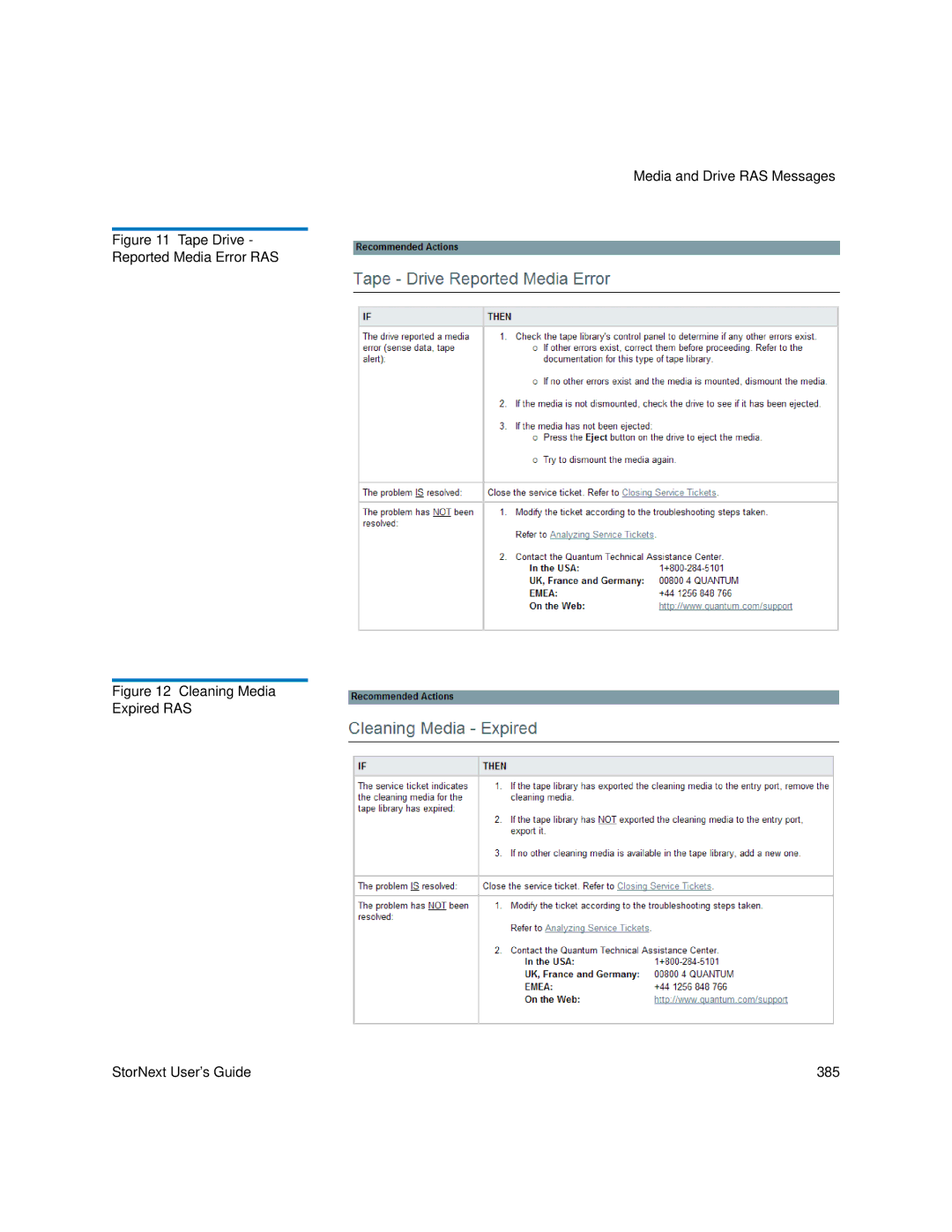 Quantum 3.5.1 manual Tape Drive Reported Media Error RAS 