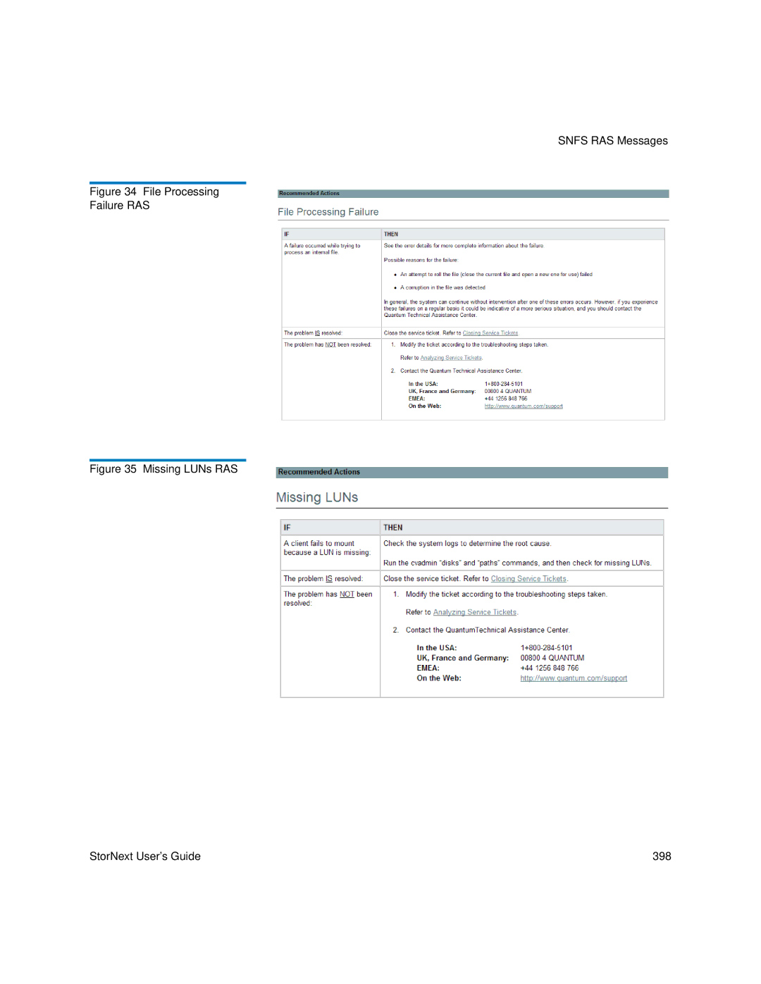 Quantum 3.5.1 manual File Processing Failure RAS 