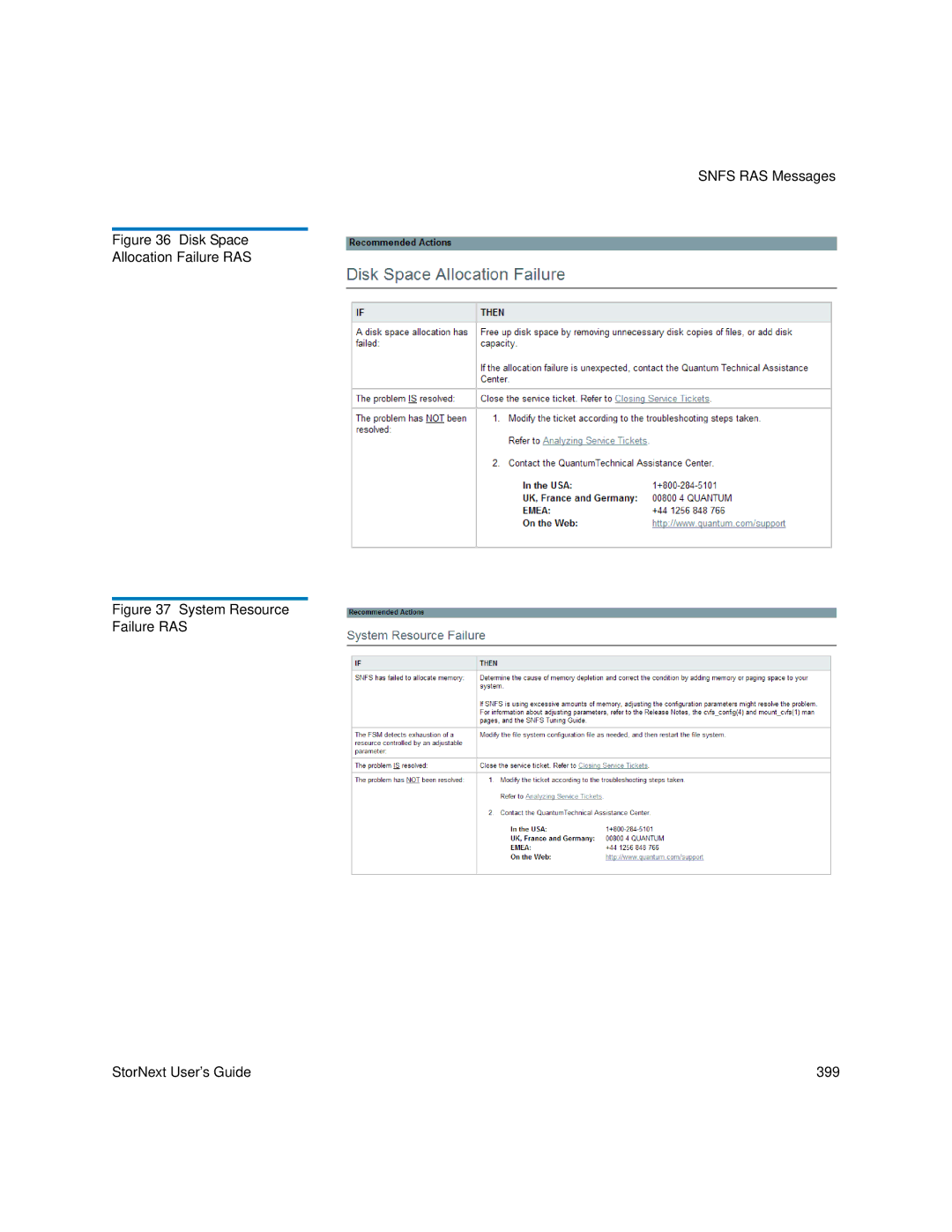 Quantum 3.5.1 manual Disk Space Allocation Failure RAS 