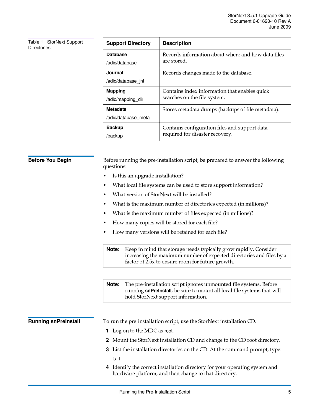 Quantum 3.5.1 manual Before You Begin Running snPreInstall, Support Directory Description 