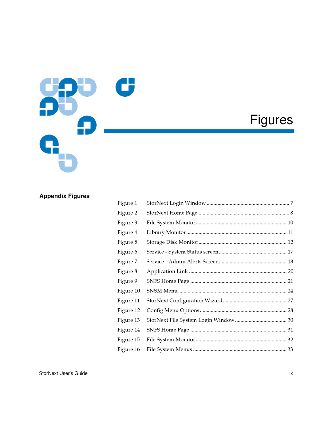 Quantum 3.5.2 manual Figures 