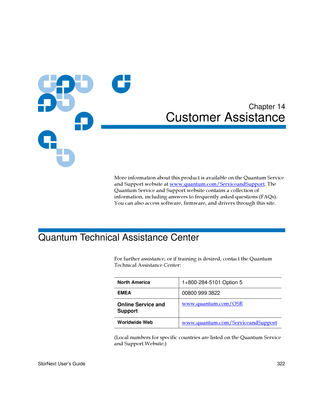 Quantum 3.5.2 manual Customer Assistance, Quantum Technical Assistance Center, Online Service Support 