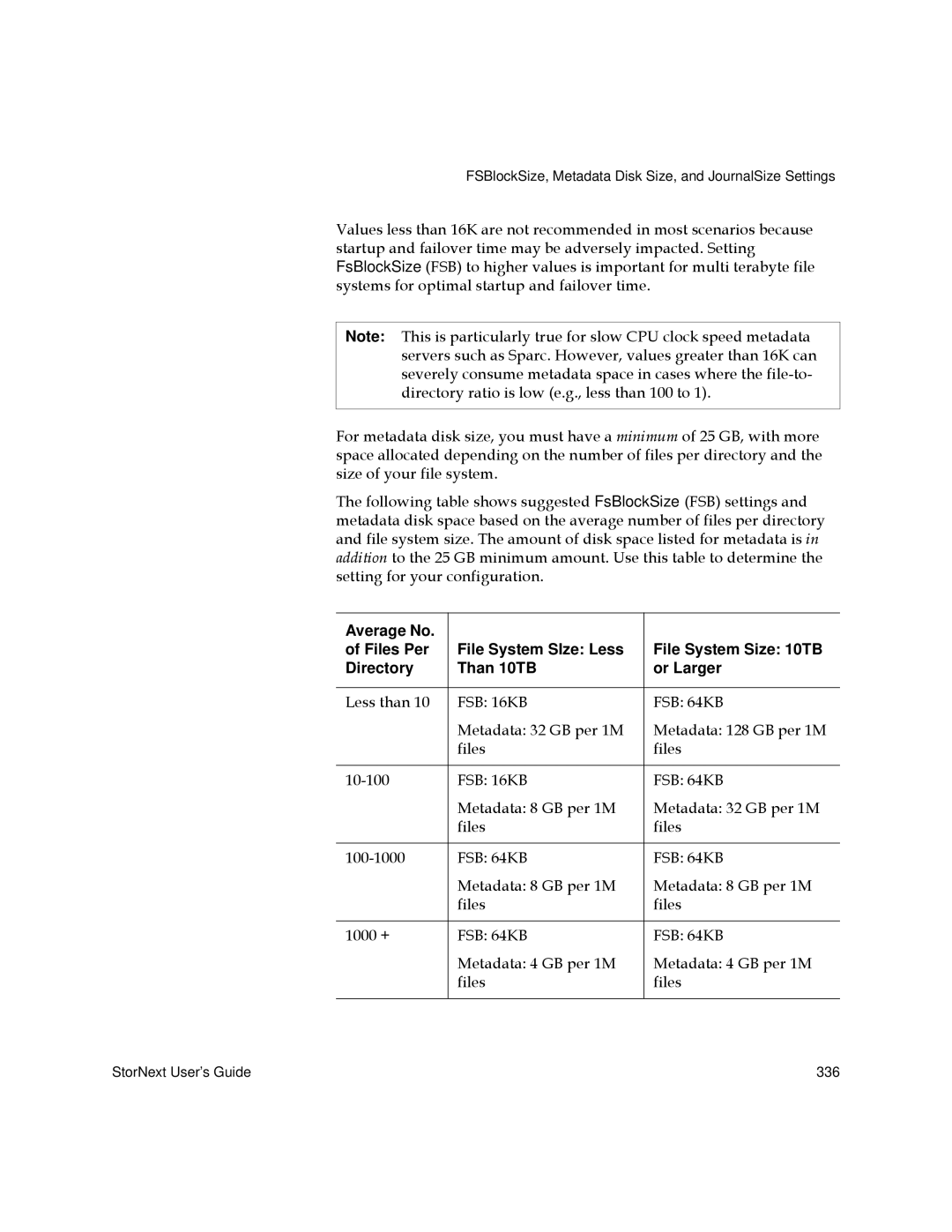 Quantum 3.5.2 manual FSB 16KB FSB 64KB 