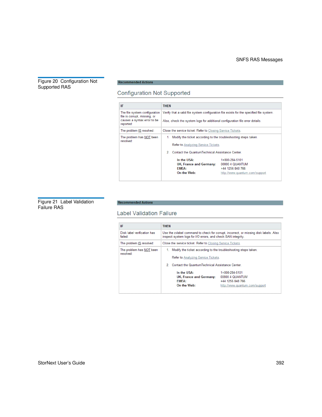 Quantum 3.5.2 manual Configuration Not Supported RAS 