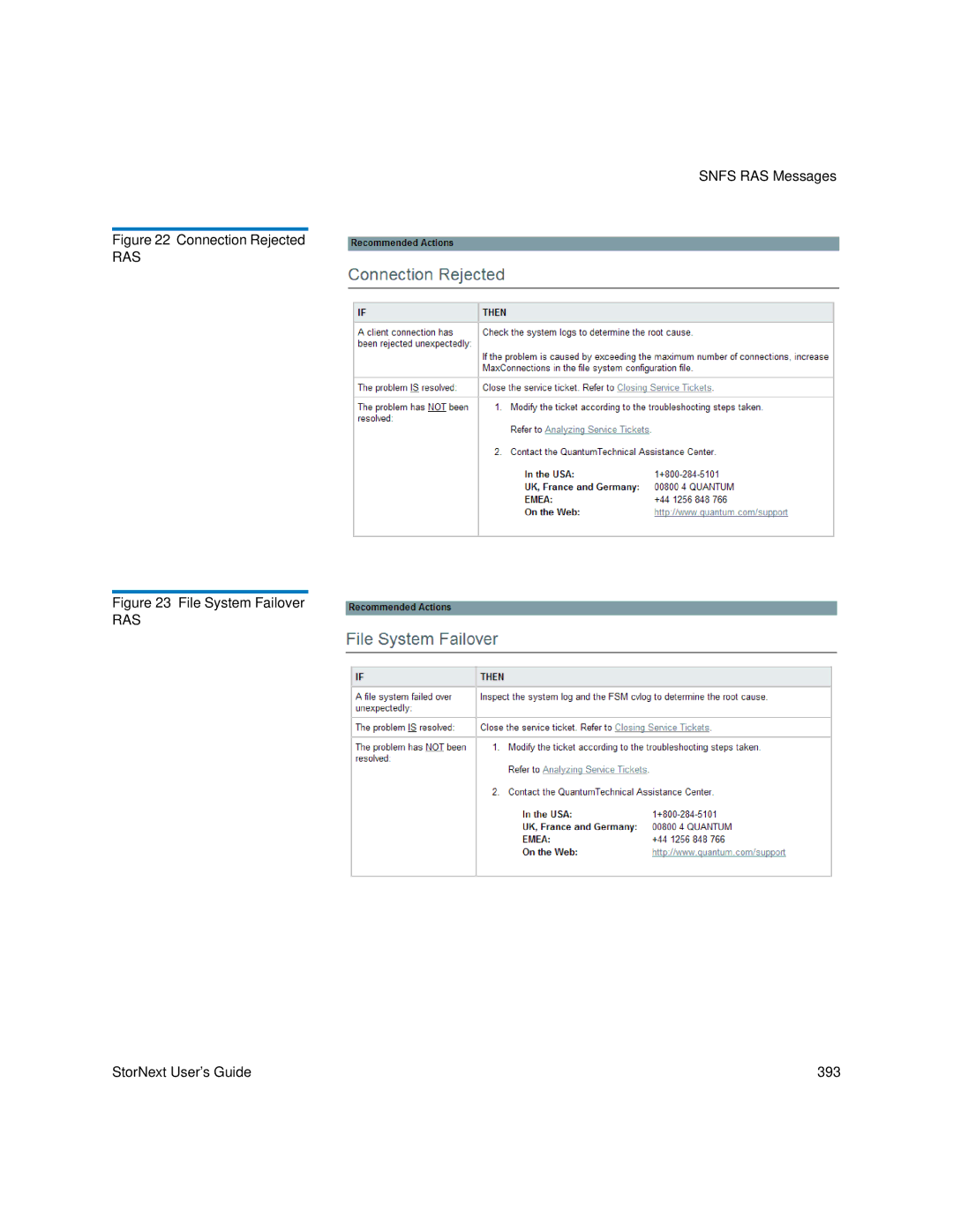 Quantum 3.5.2 manual Connection Rejected 