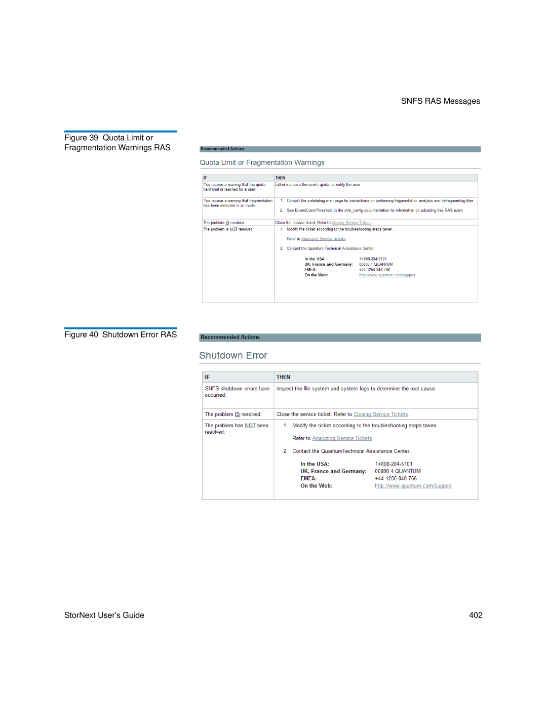 Quantum 3.5.2 manual Quota Limit or Fragmentation Warnings RAS 