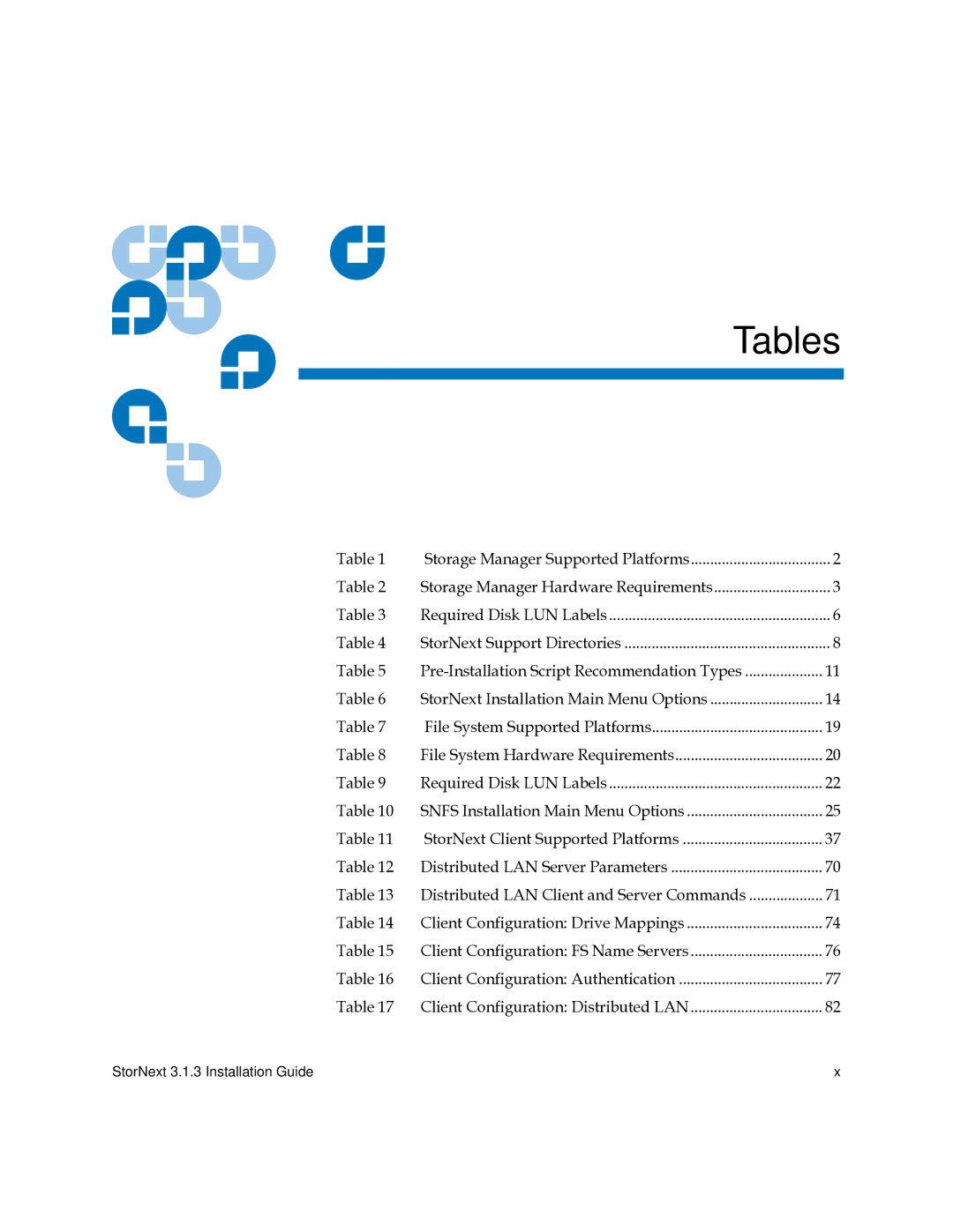 Quantum 6-00360-15 manual Tables 