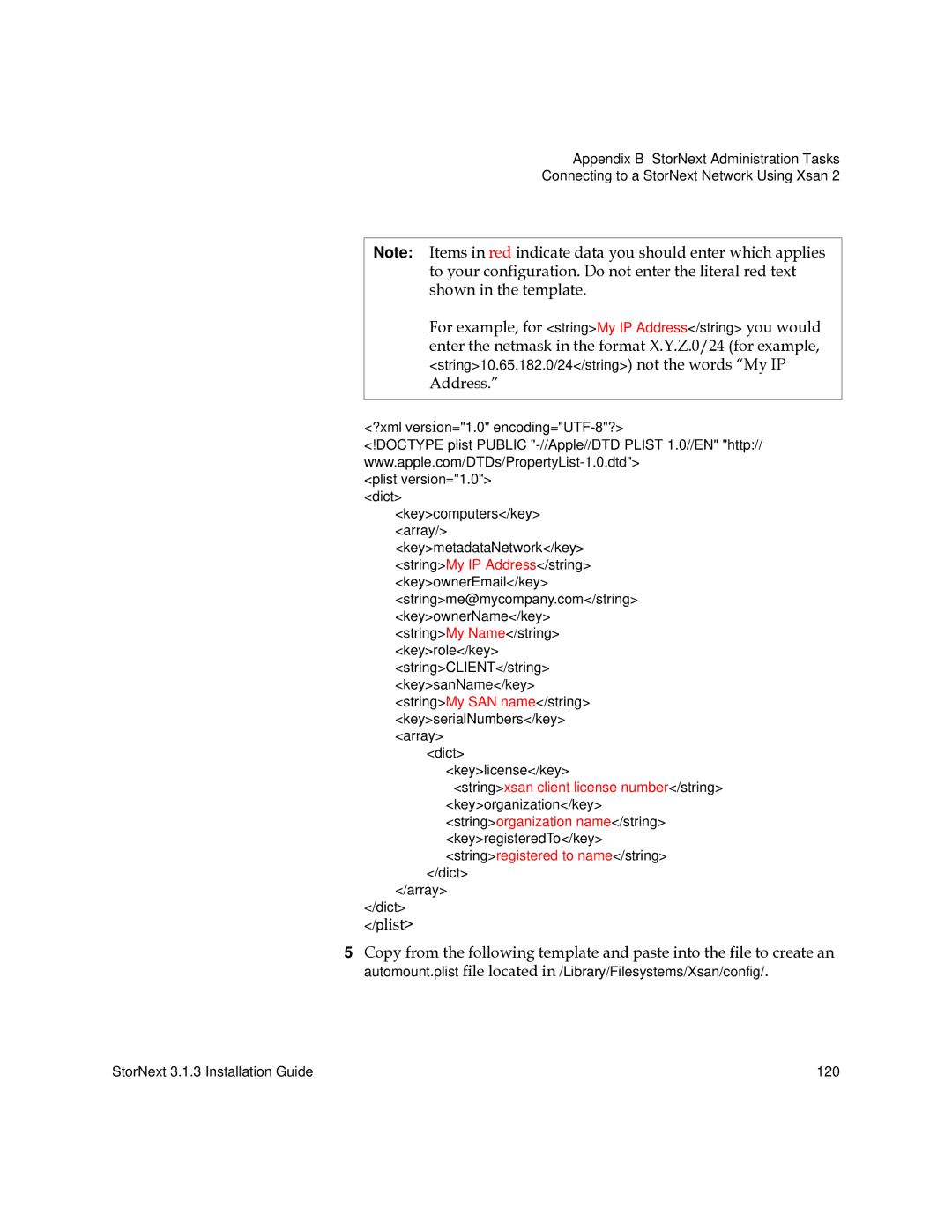 Quantum 6-00360-15 manual Plist 