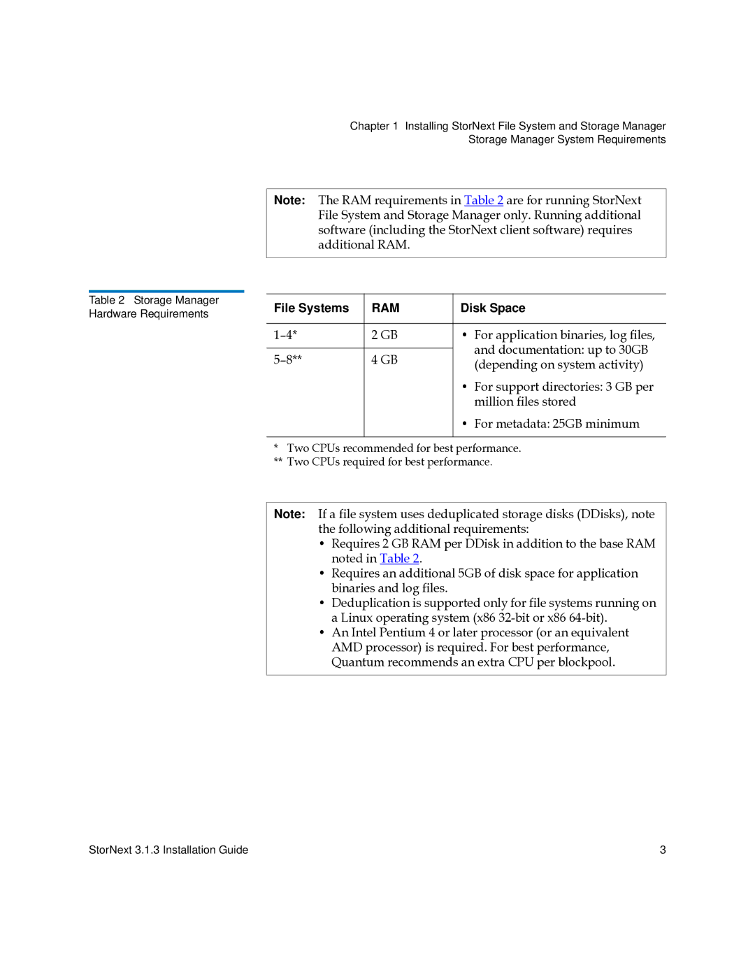 Quantum 6-00360-15 manual File Systems, Disk Space 