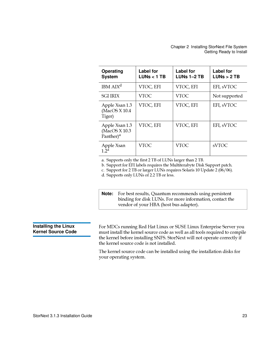 Quantum 6-00360-15 manual Installing the Linux Kernel Source Code, IBM AIX d, MacOS X Panther a Apple Xsan, Svtoc 