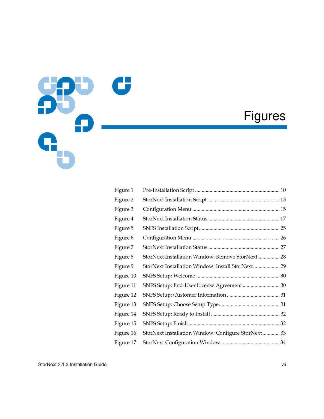 Quantum 6-00360-15 manual Figures 