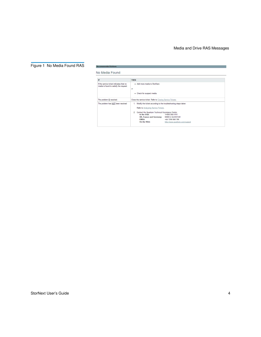 Quantum 6-01658-01 manual No Media Found RAS StorNext User’s Guide 