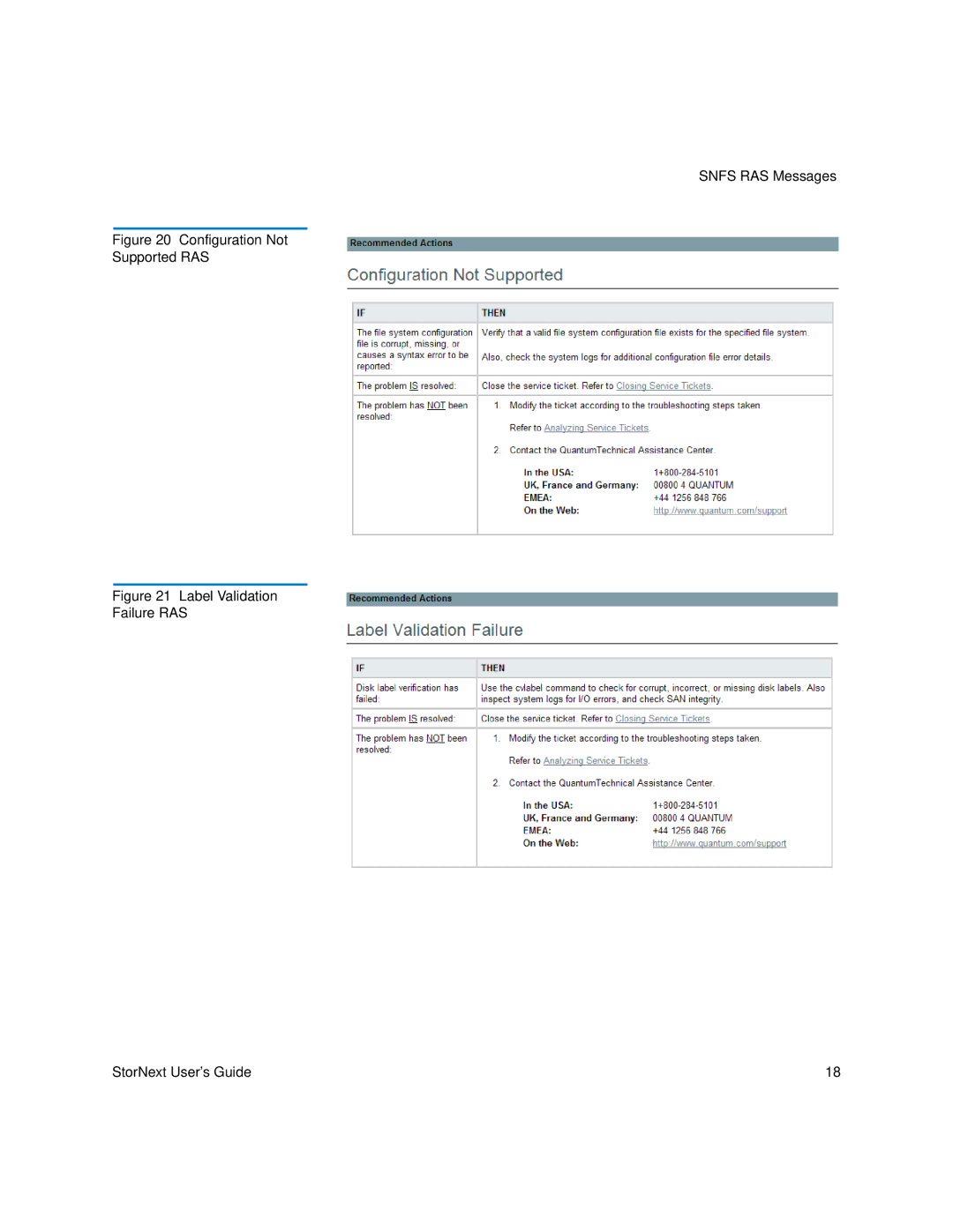 Quantum 6-01658-01 manual Configuration Not Supported RAS 