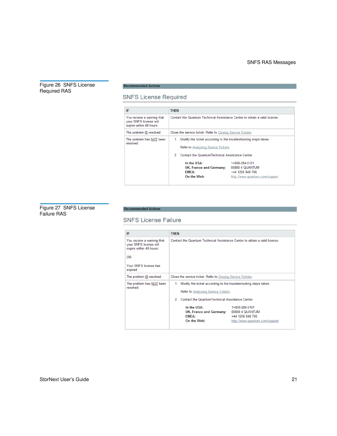 Quantum 6-01658-01 manual Snfs License Required RAS 