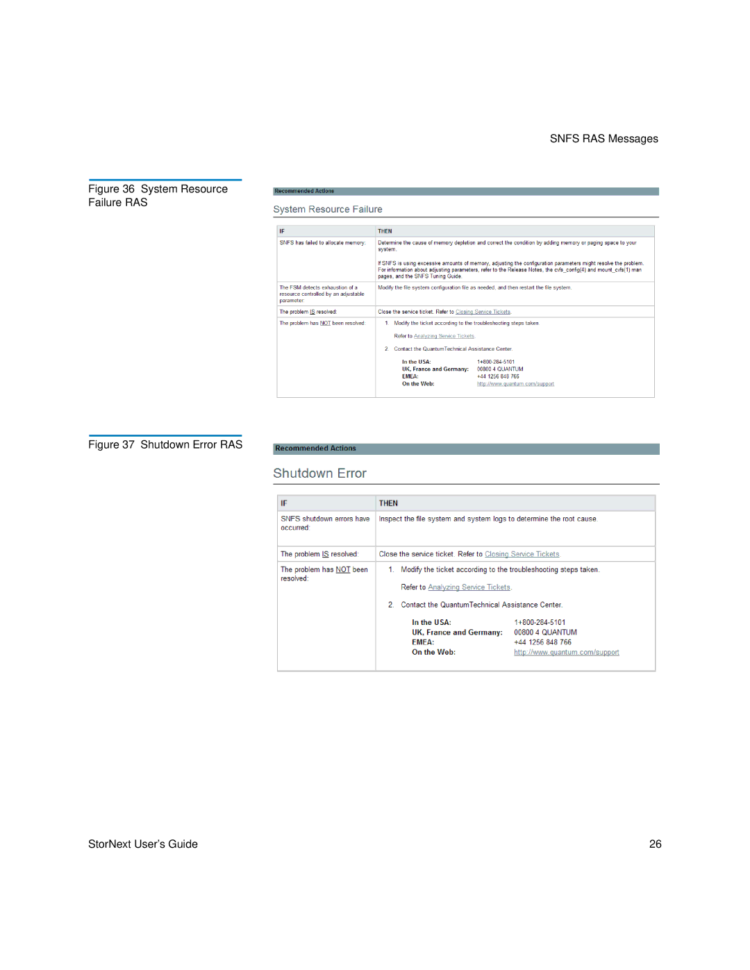 Quantum 6-01658-01 manual System Resource Failure RAS 