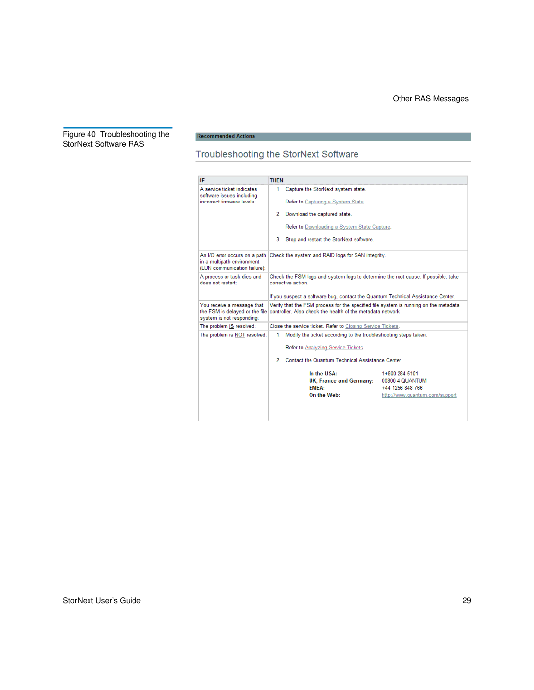 Quantum 6-01658-01 manual Troubleshooting StorNext Software RAS StorNext User’s Guide 