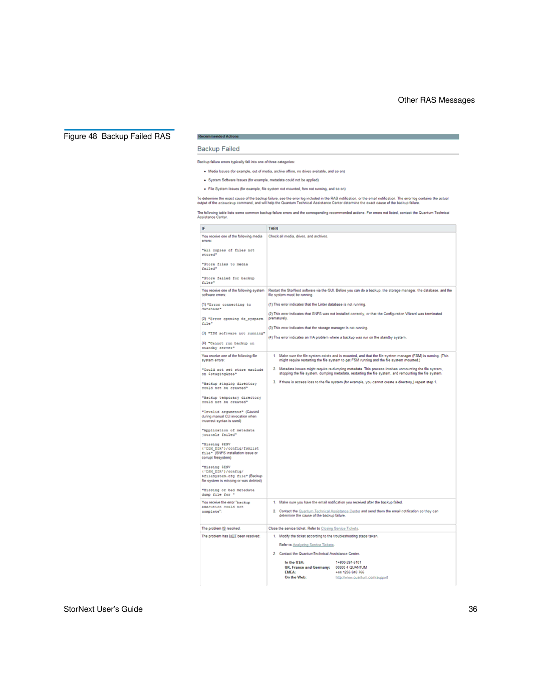 Quantum 6-01658-01 manual Backup Failed RAS StorNext User’s Guide 