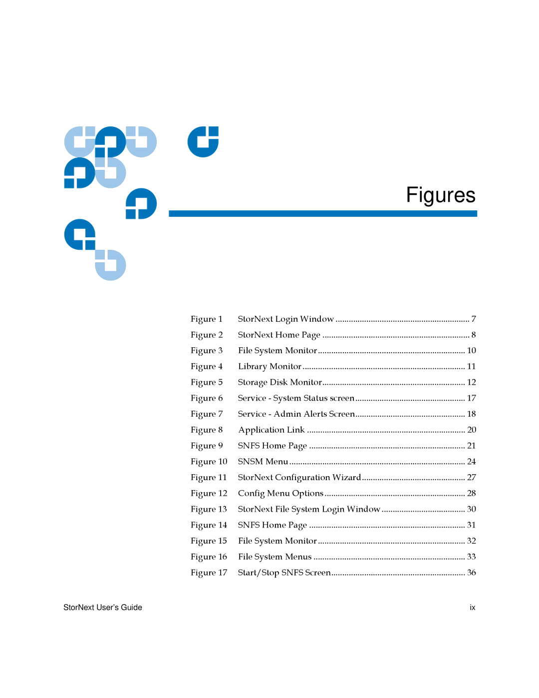 Quantum 6-01658-05 manual Figures 