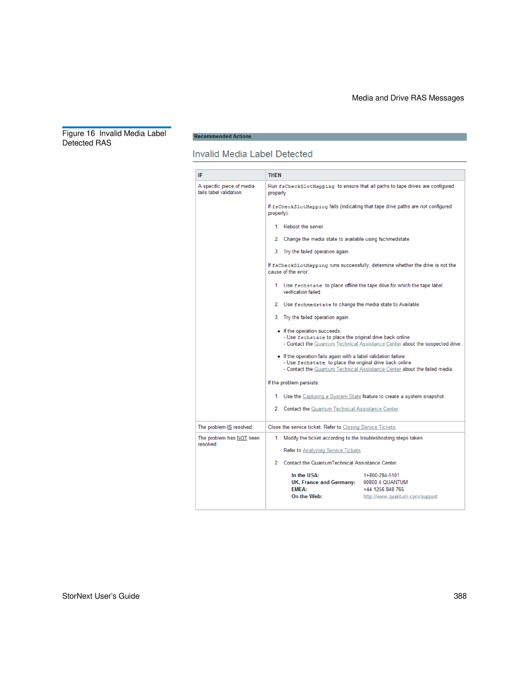 Quantum 6-01658-05 manual Invalid Media Label Detected RAS StorNext User’s Guide 388 