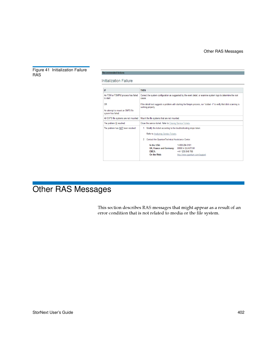 Quantum 6-01658-05 manual Other RAS Messages, Initialization Failure 