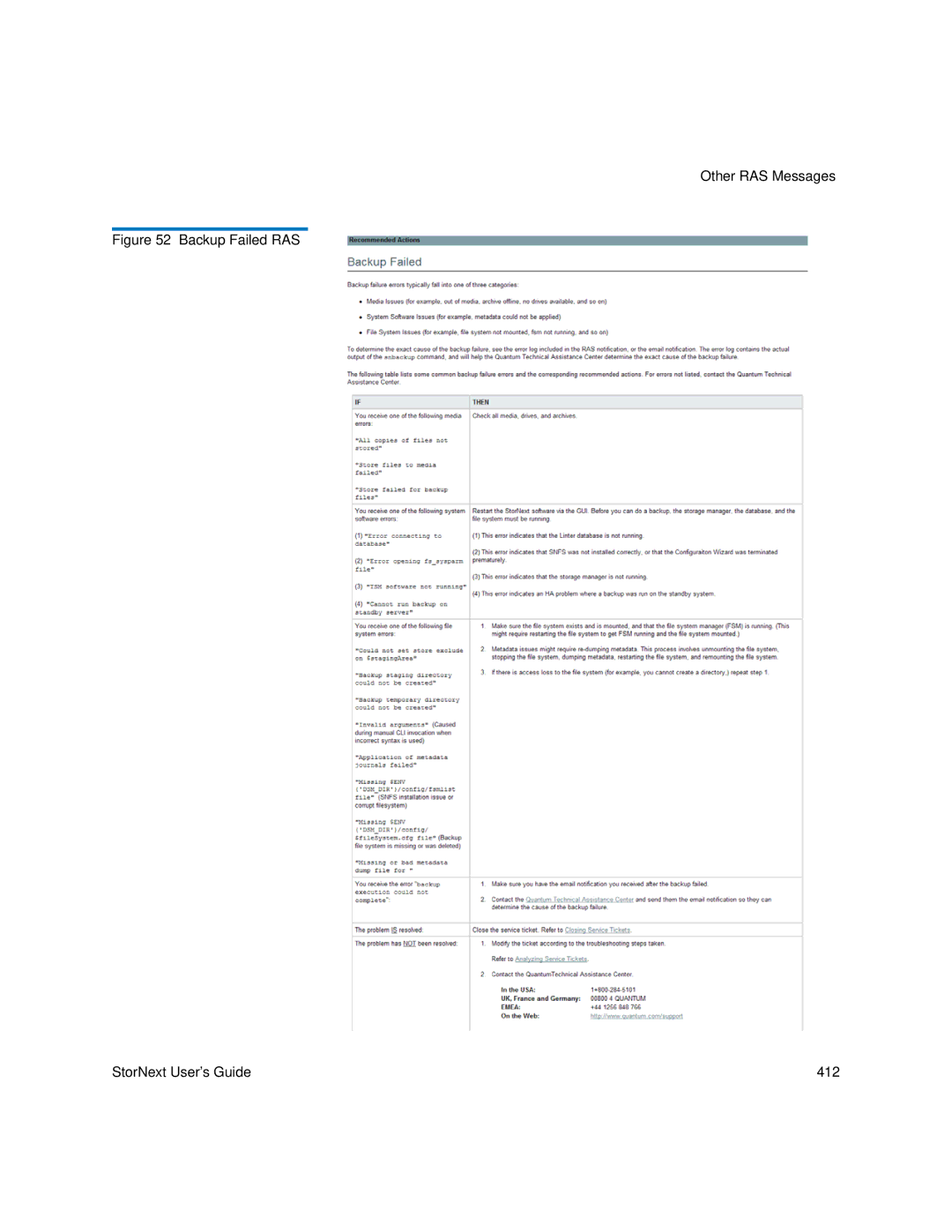 Quantum 6-01658-05 manual Backup Failed RAS StorNext User’s Guide 412 