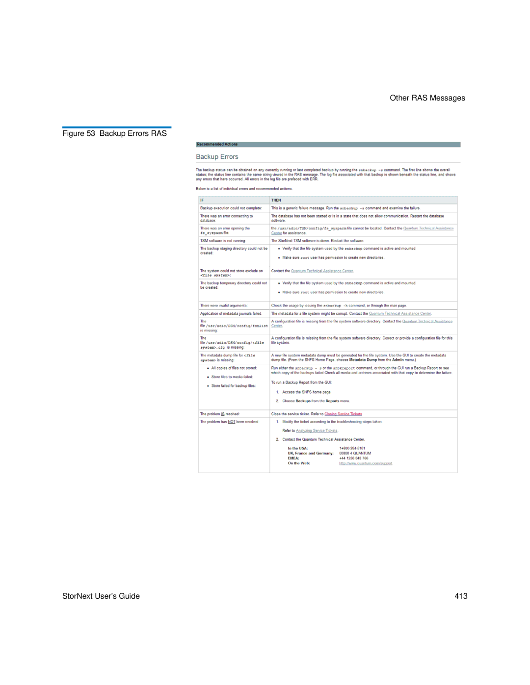 Quantum 6-01658-05 manual Backup Errors RAS StorNext User’s Guide 413 