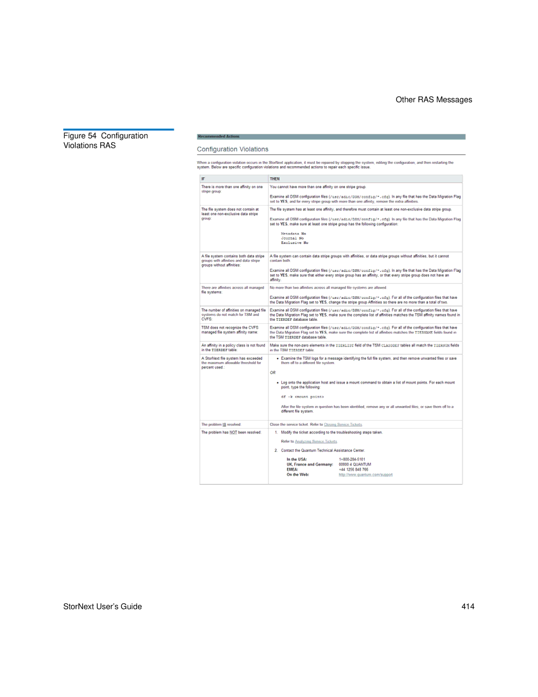 Quantum 6-01658-05 manual Configuration Violations RAS StorNext User’s Guide 414 