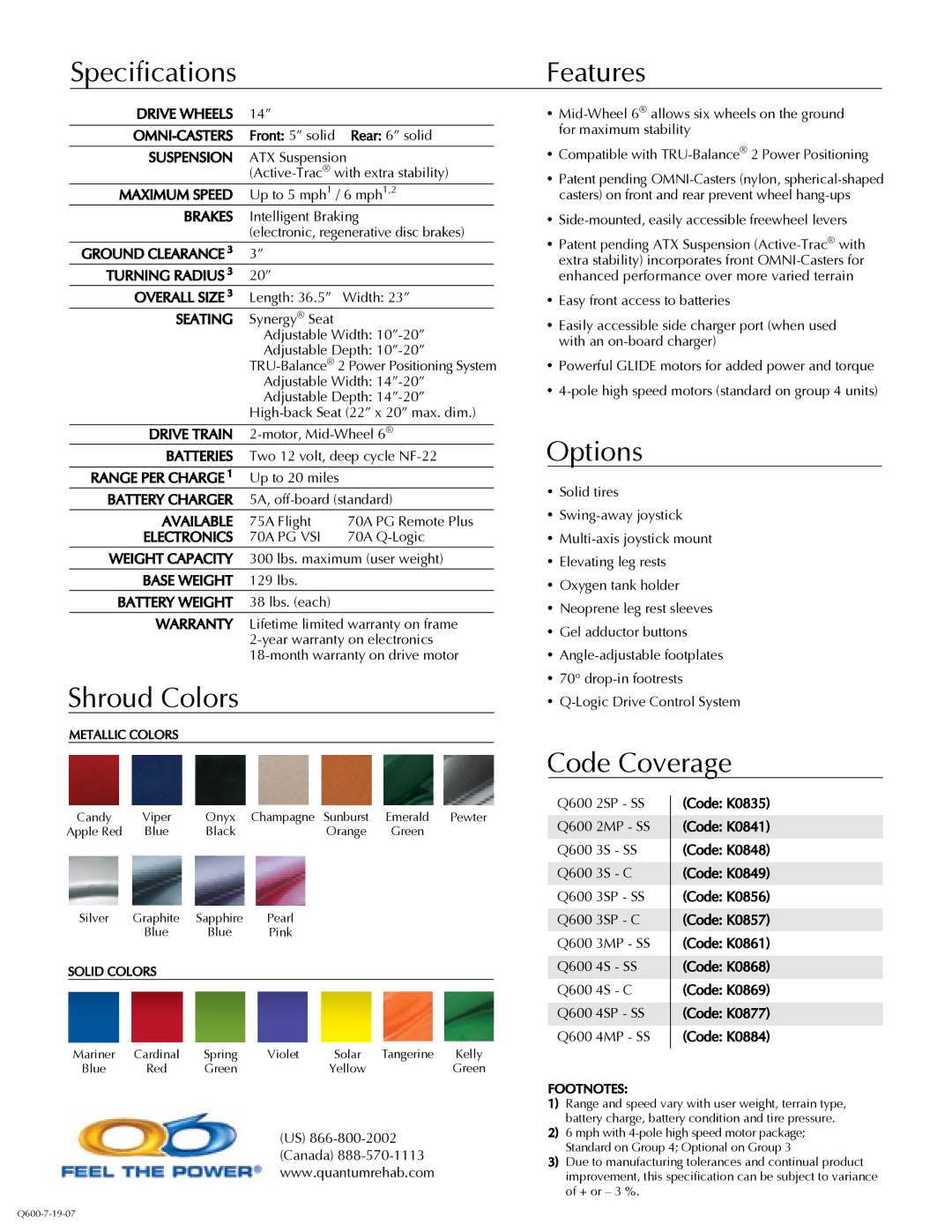 Quantum 600 manual Features, Shroud Colors, Options, Code Coverage 