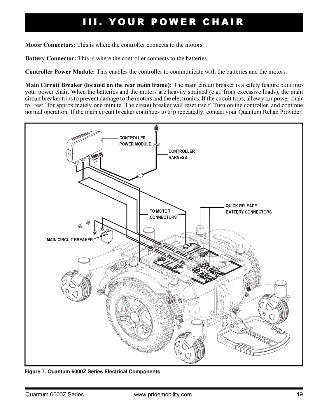 Quantum manual Quantum 6000Z Series Electrical Components 