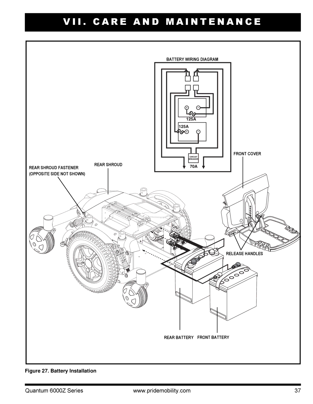 Quantum 6000Z manual I . C a R E a N D M a I N T E N a N C E 