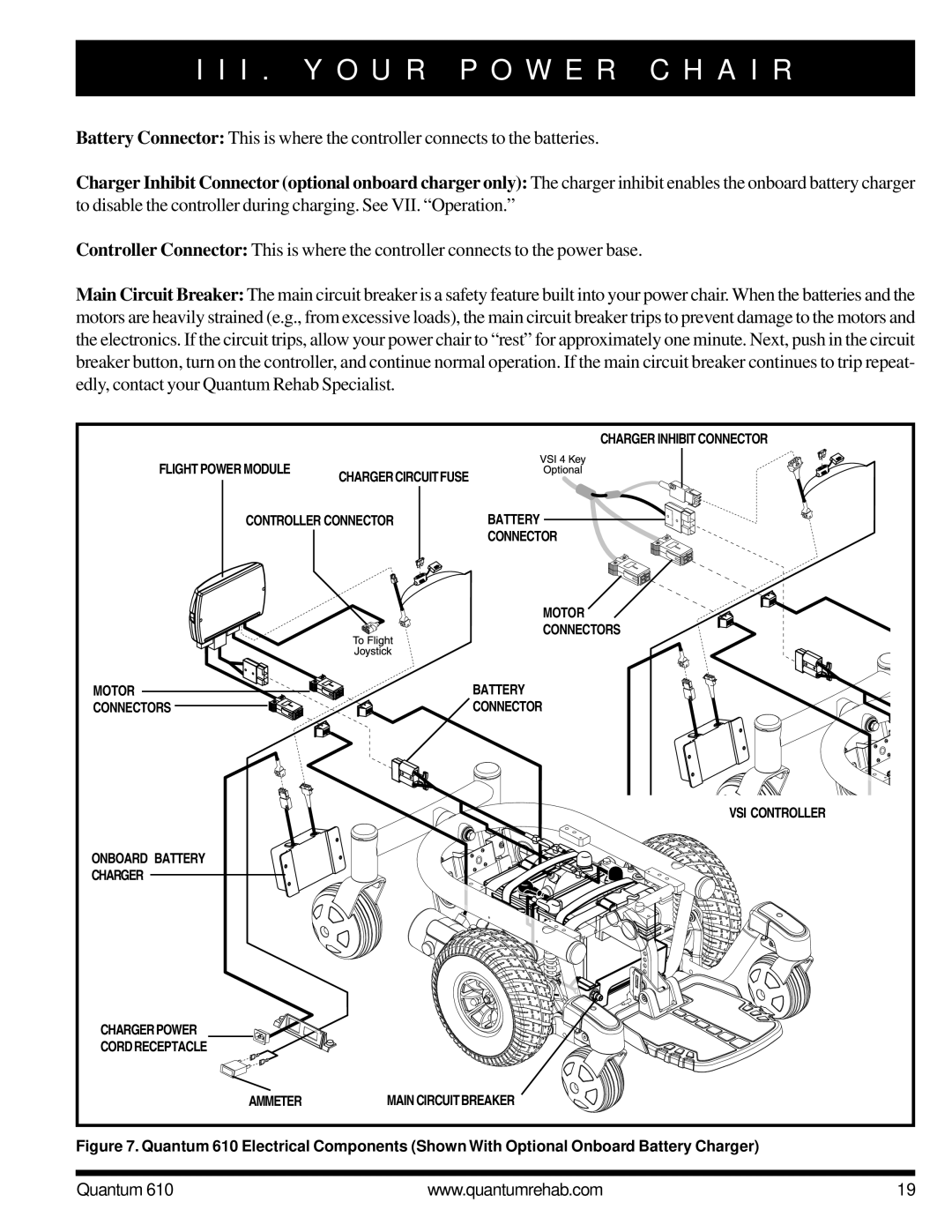 Quantum 610 owner manual Charger Inhibit Connector 