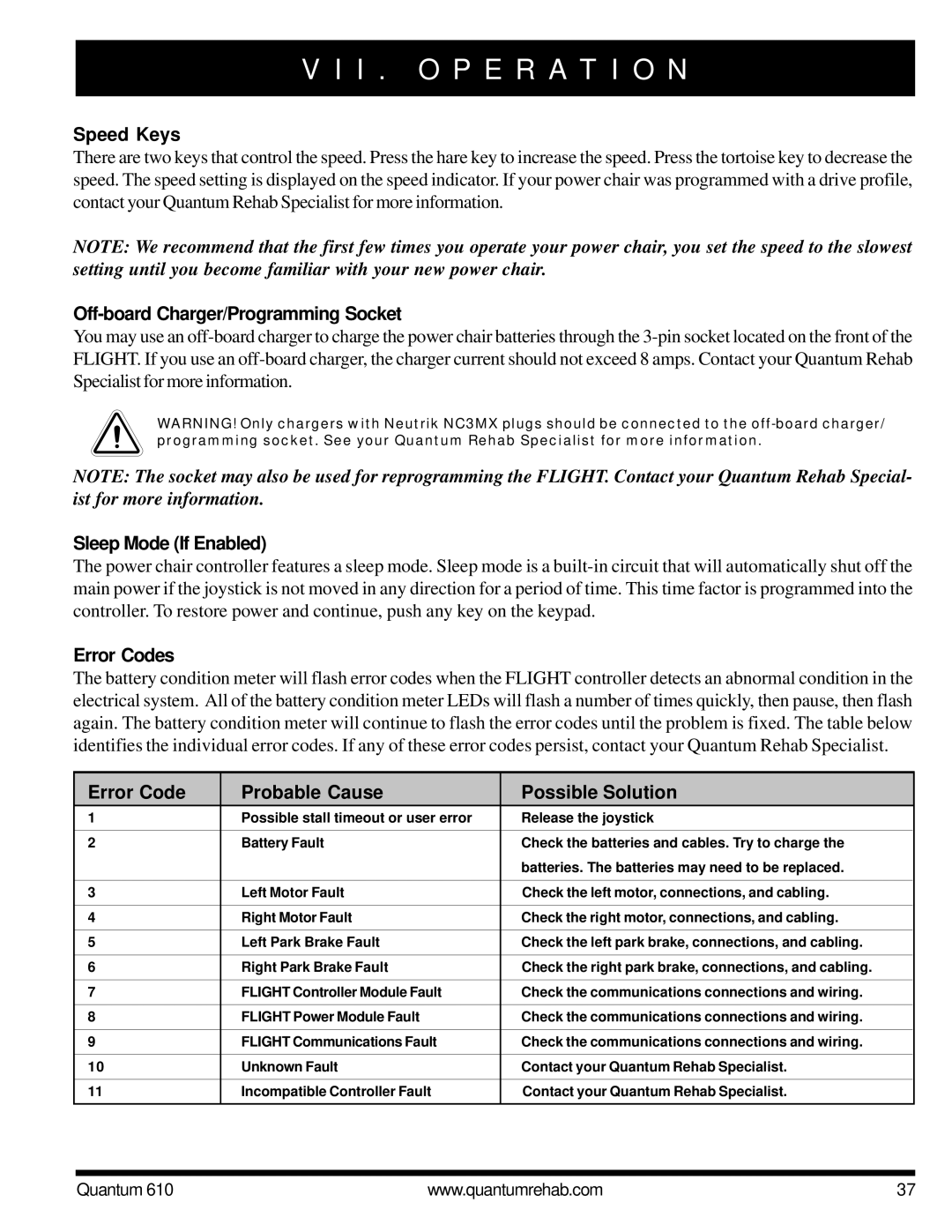 Quantum 610 owner manual Speed Keys, Off-board Charger/Programming Socket, Sleep Mode If Enabled, Error Codes 