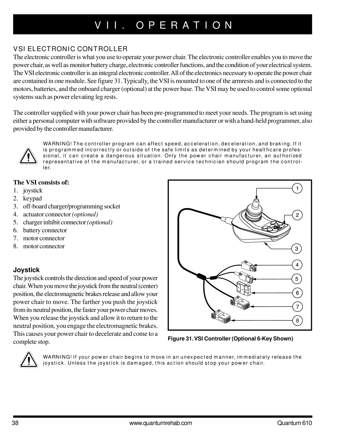 Quantum 610 owner manual VSI Electronic Controller, VSI consists 