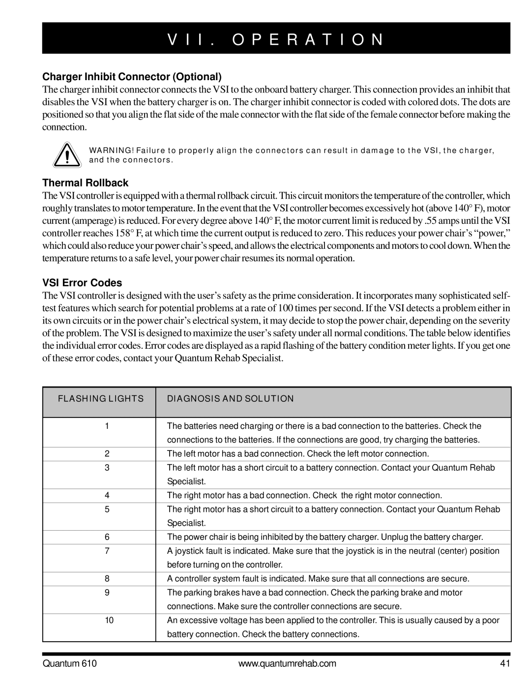 Quantum 610 owner manual Charger Inhibit Connector Optional, Thermal Rollback, VSI Error Codes 