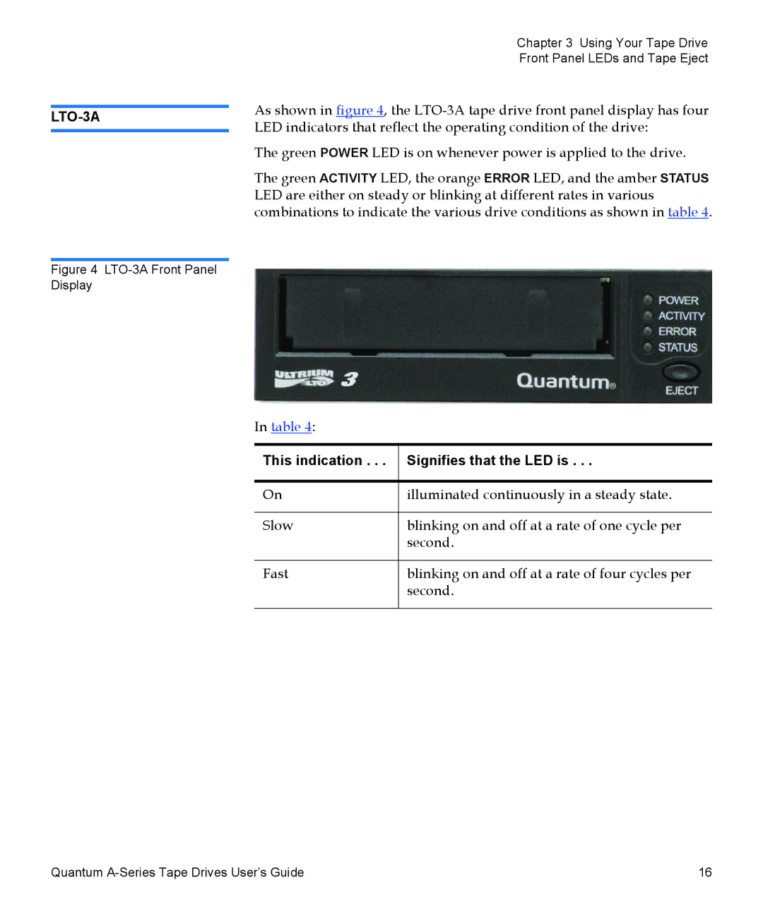 Quantum A-Series manual LTO-3A, This indication Signifies that the LED is 