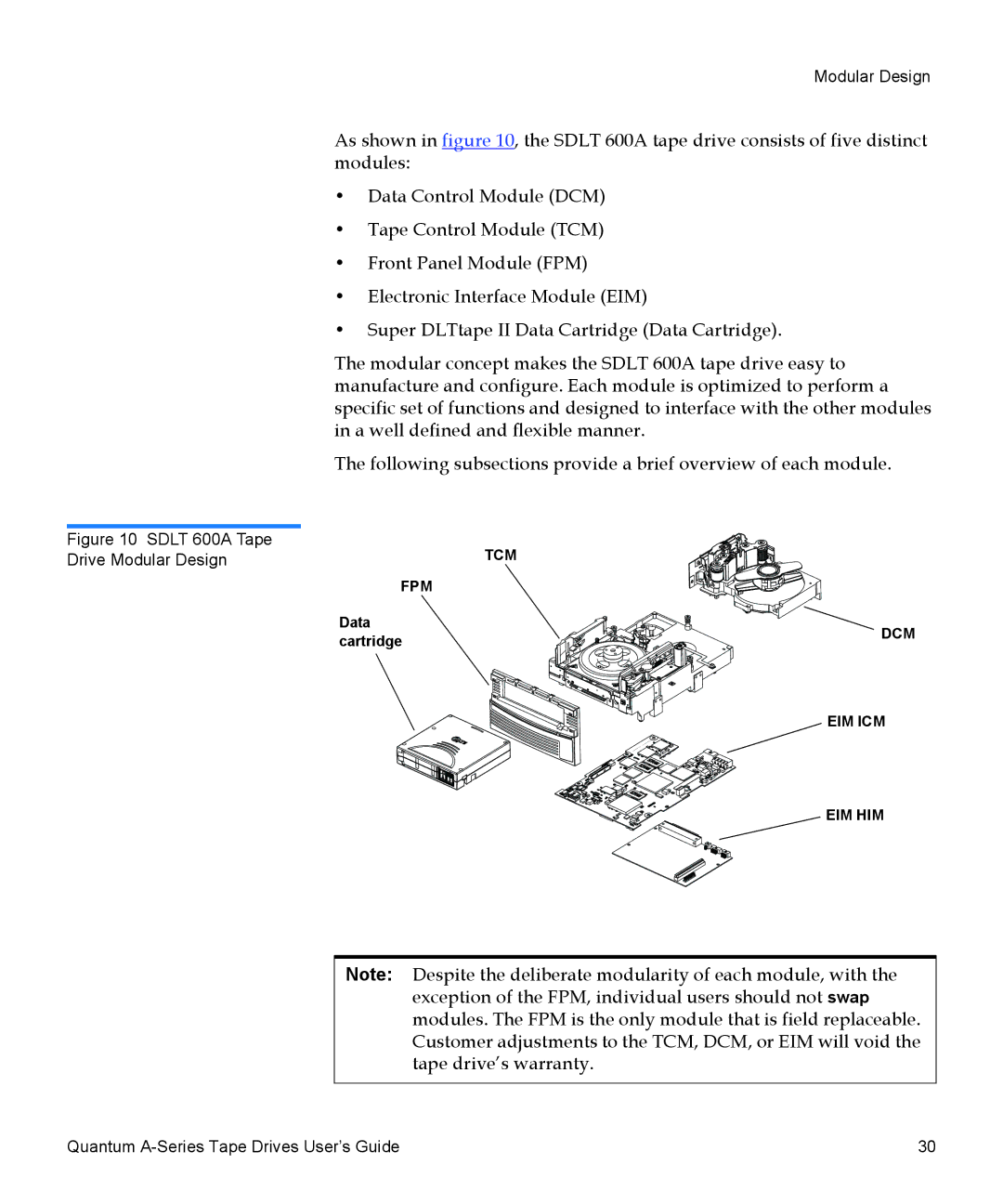 Quantum A-Series manual Sdlt 600A Tape Drive Modular Design 