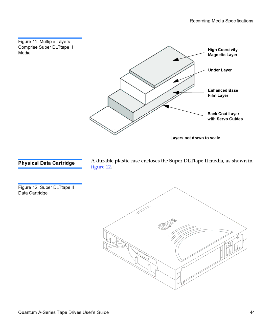 Quantum A-Series manual Physical Data Cartridge, Media 