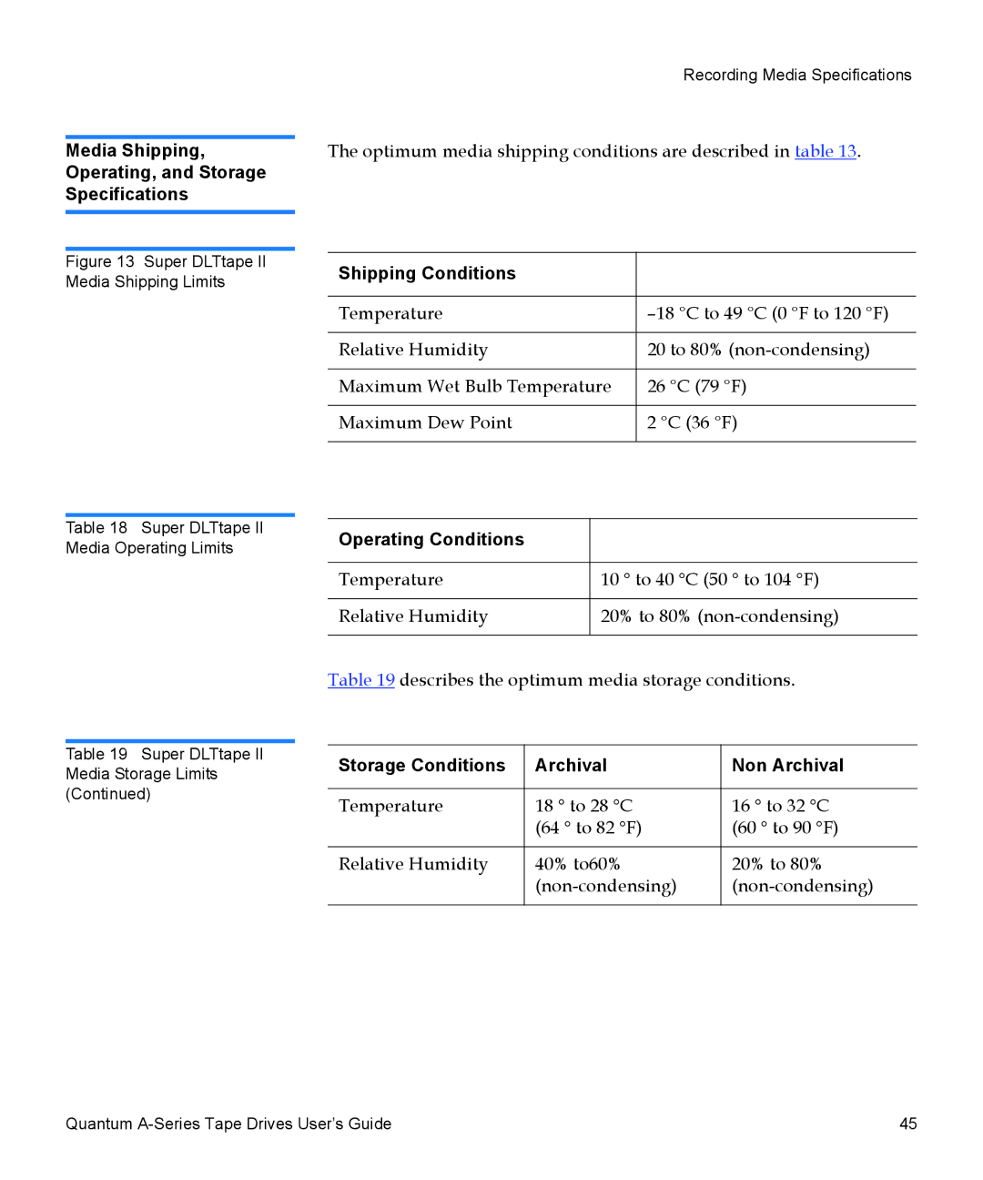 Quantum A-Series manual Media Shipping Operating, and Storage Specifications, Shipping Conditions, Operating Conditions 