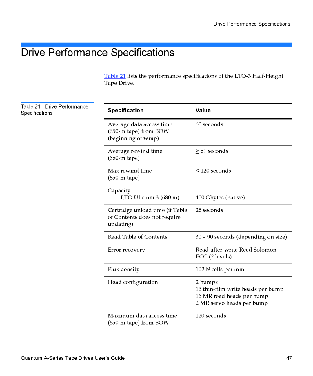 Quantum A-Series manual Drive Performance Specifications, Specification Value 