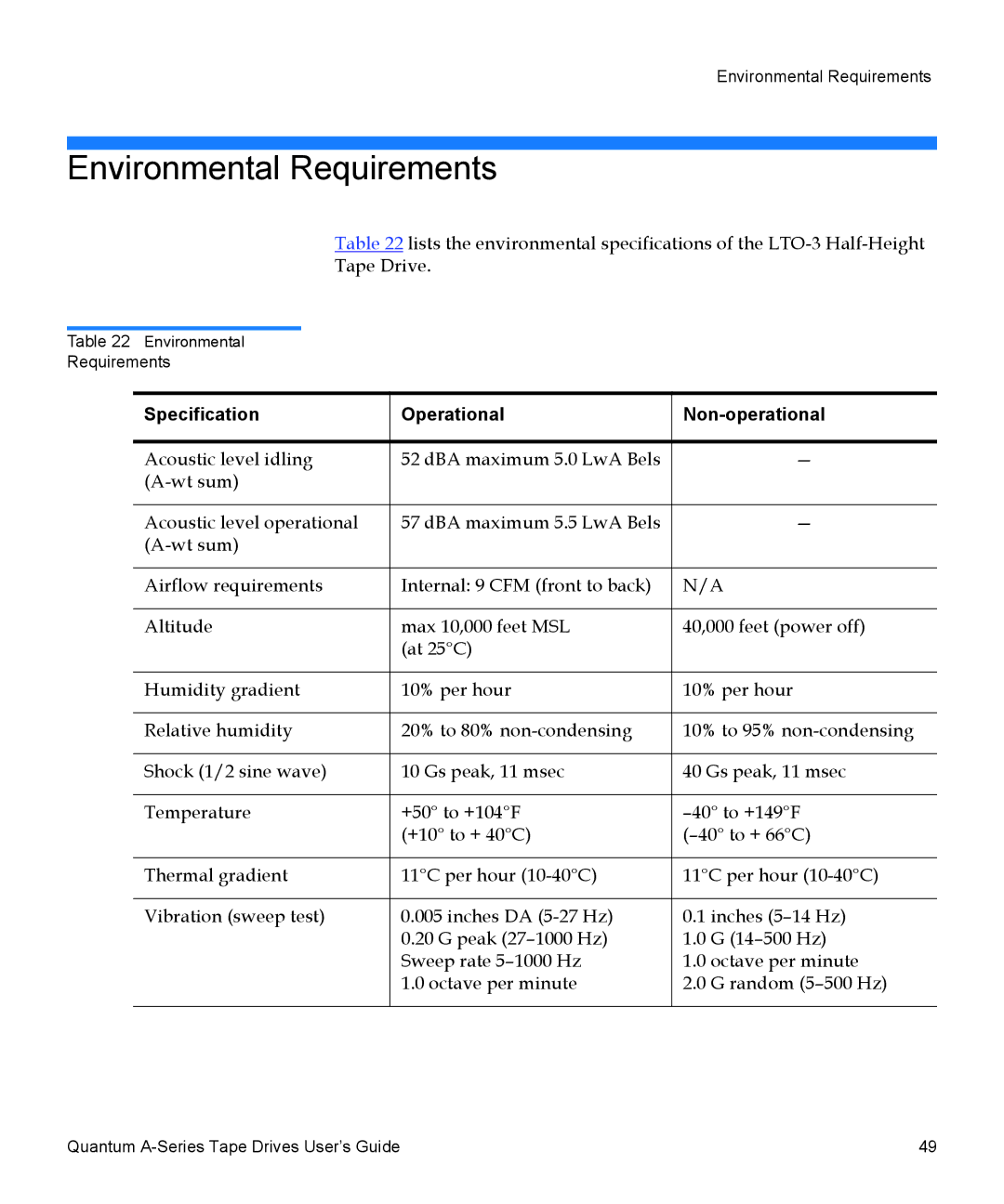 Quantum A-Series manual Environmental Requirements, Specification Operational Non-operational 