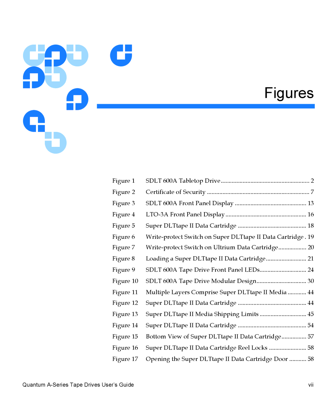 Quantum A-Series manual Figures 