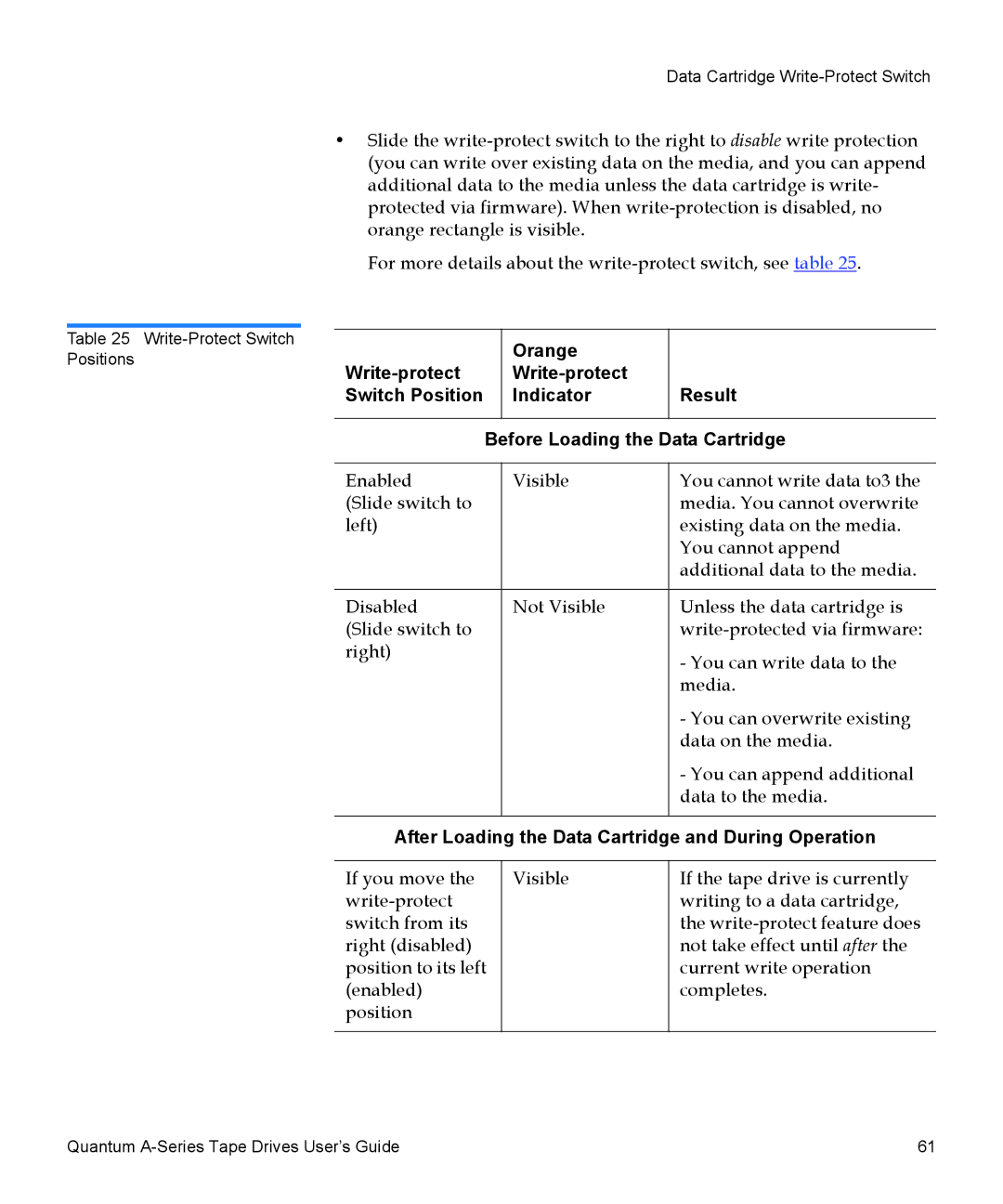 Quantum A-Series manual After Loading the Data Cartridge and During Operation 