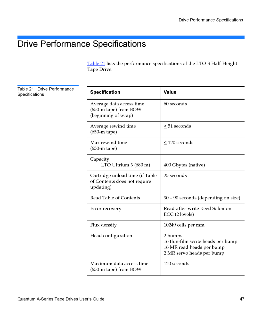 Quantum A-Series manual Drive Performance Specifications, Value 