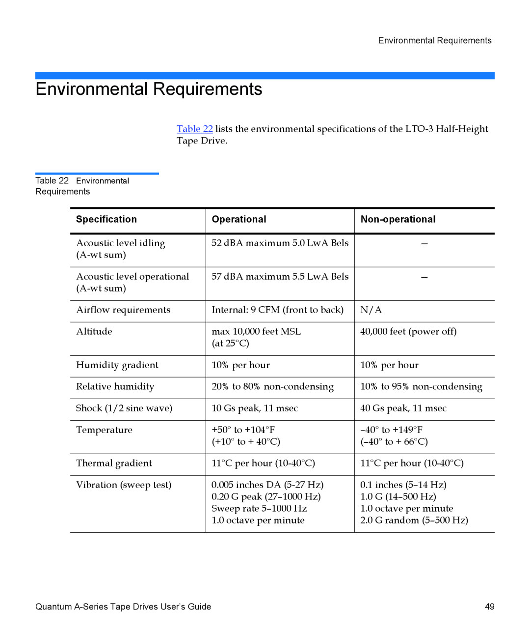 Quantum A-Series manual Environmental Requirements 