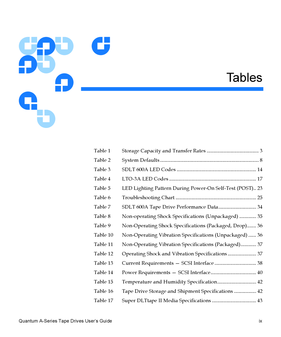 Quantum A-Series manual Tables 