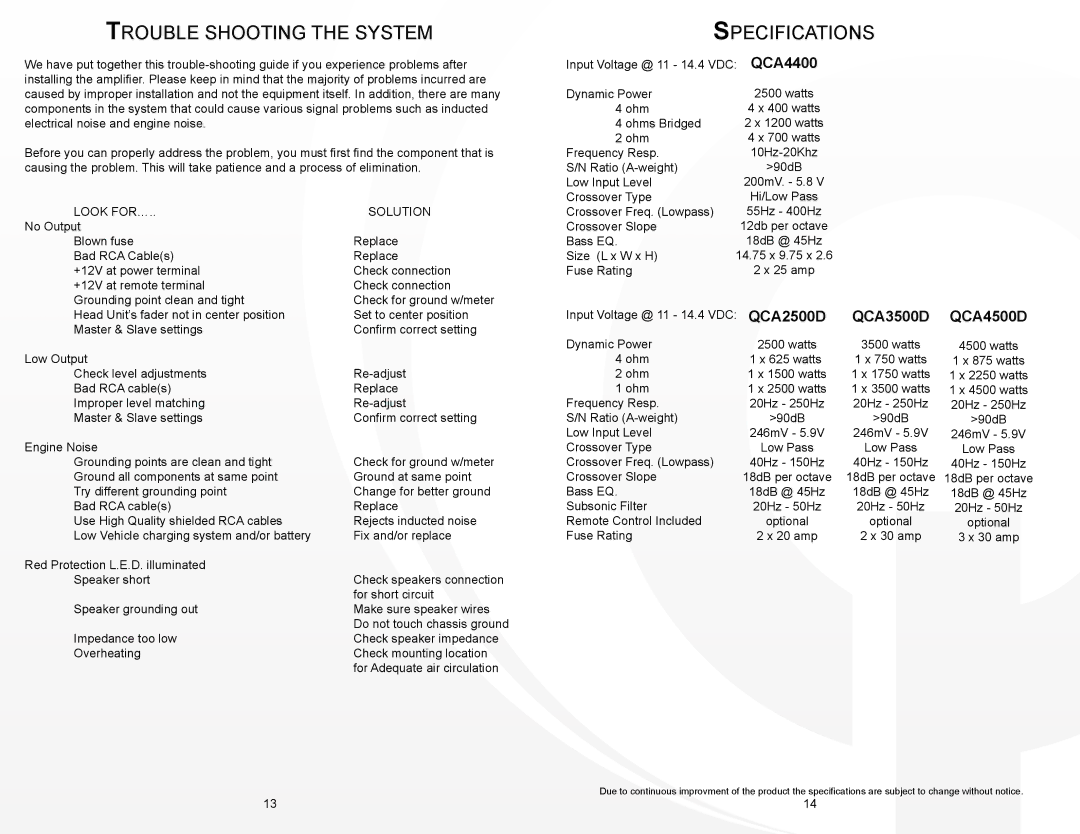 Quantum Audio QCA4400 instruction manual Trouble Shooting the System, Specifications 