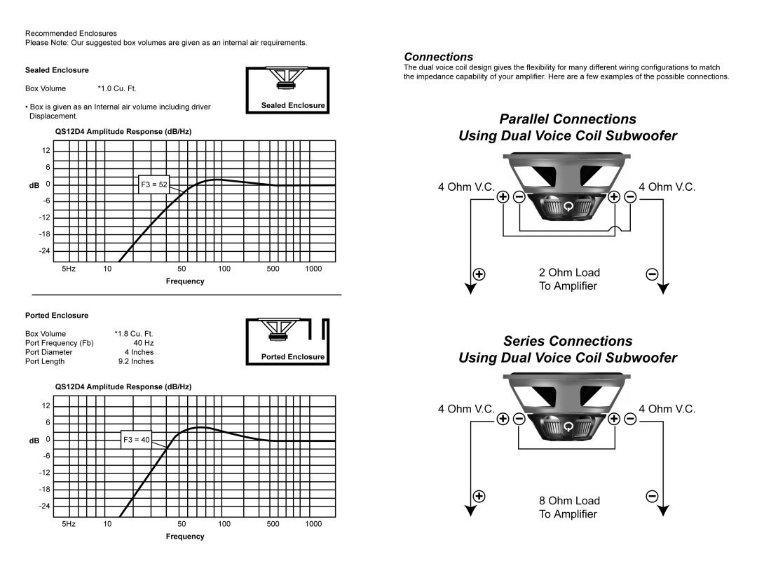 Quantum Audio qs12d4 manual 