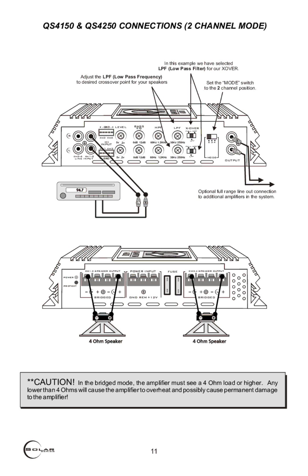 Quantum Audio QS1500D, QS2150, QS2250 installation instructions QS4150 & QS4250 Connections 2 Channel Mode 