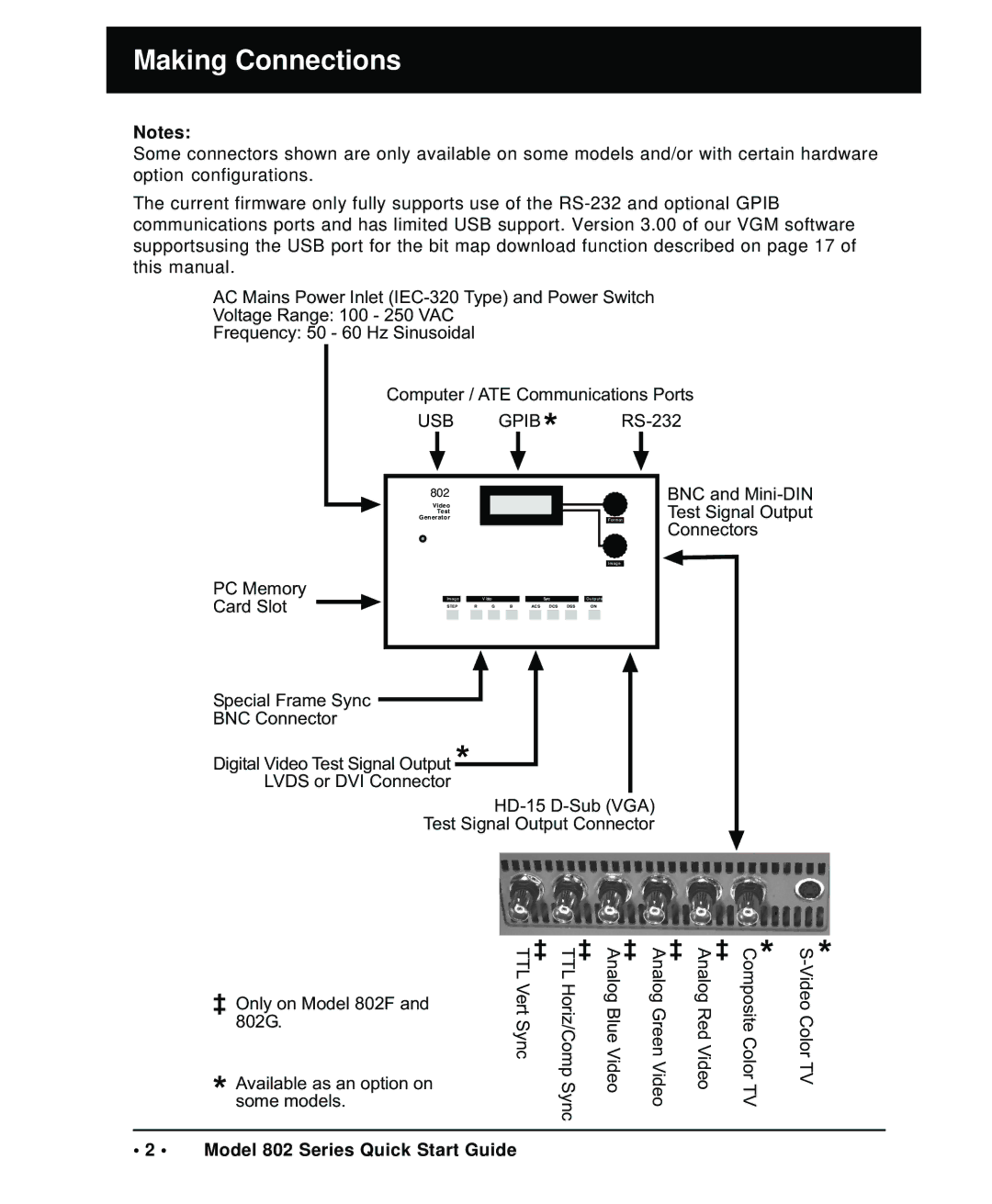 Quantum Data 802 quick start Making Connections, USB Gpib 